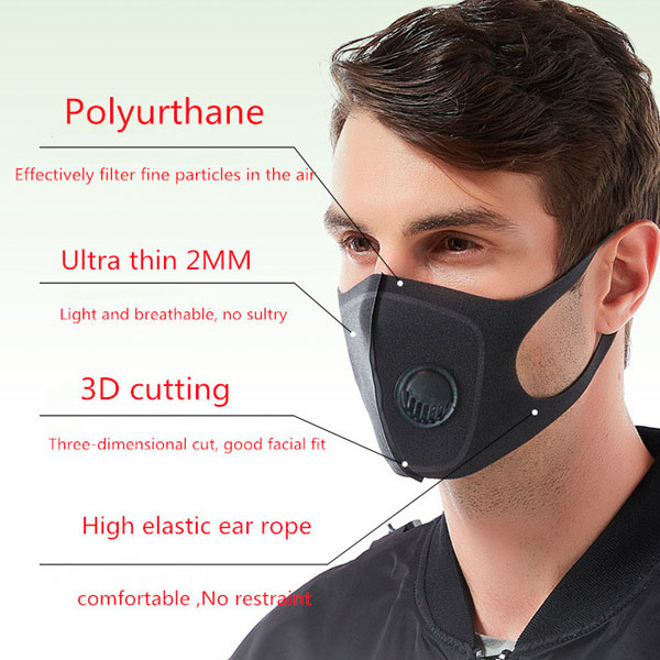 This New Nano Tech Face Mask Is Selling Out Fast In The United States 9358